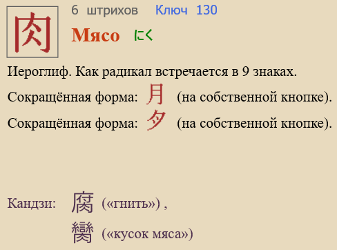 Мясо